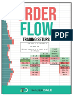 order flow - 01