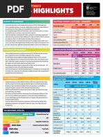 Budget 2023 Highlights