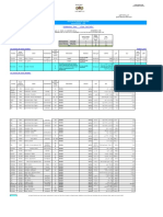 Précipitations - Crues را7مg' طقا7ت - .gوم/: Bulletin De Viabilite Routiere De 21/02/2023 à 10H