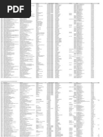 Directorio de Gasolineras en Mexico