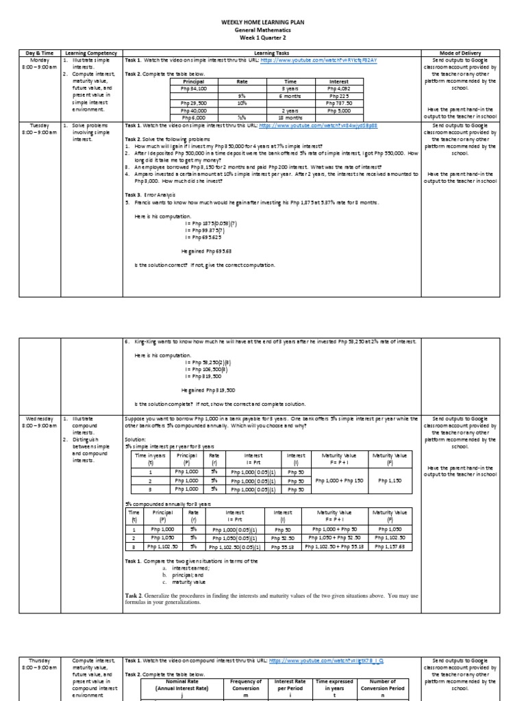 Weekly Math Learning Plan: Interest Concepts | PDF | Interest ...