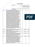 Schedule of Rates for LGED Projects