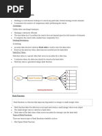 Hashing in Data Structure