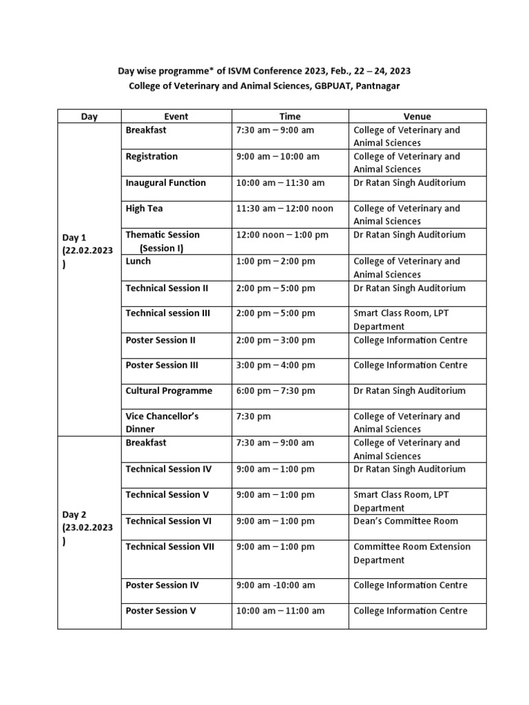 Three Day Schedule of the ISVM Conference 2023 at the College of