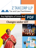 Key Highlights of The Proposed GST Changes in Union Budget 2023 24 For Easy Digest