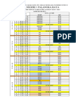 Jadwal Pelajaran Kelas Xiii Semester Gena TP 2020 2021