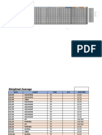 1 PND - KPI Monitoring Template - February 2020