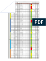 Matriz de Riesgo Operativo - SISO