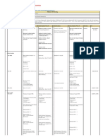 Minutes of Meeting PMS Week #49 00