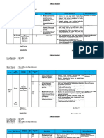 Jurnal Kelas 5 Tema 6