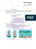 Revision Note - Bahasa Indonesia Kelas 1 - Tema 2 Kegemaranku