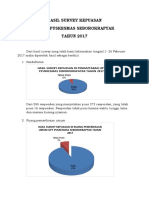 Hasil Survey Kepuasan 2017