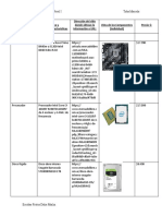 Componentes de Hardware