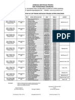 Jadwal Pelaksanaan LSP