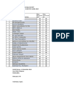 Daftar Nilai Raport