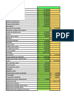 Balanza de comprobación de activos y pasivos al 31/12/2023