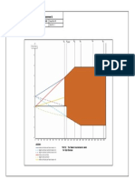 TR 3 Flight Envelope PG 13