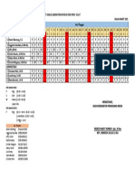 JADWAL LABORATORIUM Maret 2023