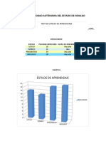 Test Estilos Aprendizaje