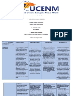 Cuadro Comparativo Sobre Los Periodos de La Filosofía Griega