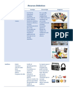 Cuadro Comparativo