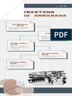 Sejarah - Pertempuran Ambarawa
