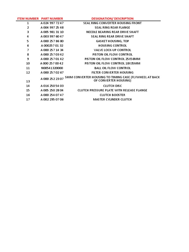 items-list-pdf