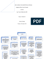 Angamarca Jessica - Tarea 1 pOLITICA