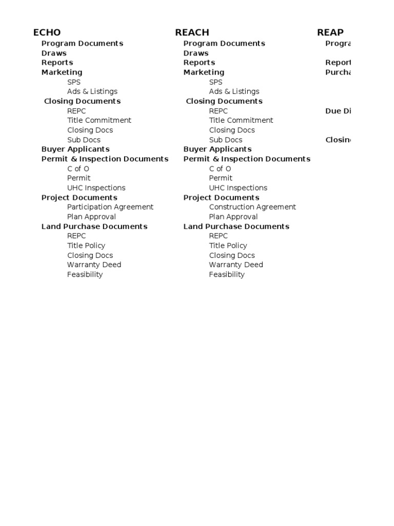Database Subsection | PDF
