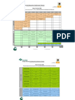 Mapa Curricular Mantto Sist Electrónicos