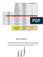 S.No. Reg. No. Name Roll No. Allocated Design Problem