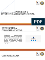 Gestión Por Proceso y Estructura Organizacional - Tema 2
