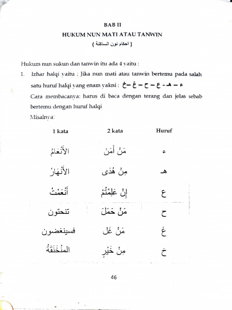 Tahsin Nun Mati Dan Tanwin | PDF | Seni & Disiplin Bahasa
