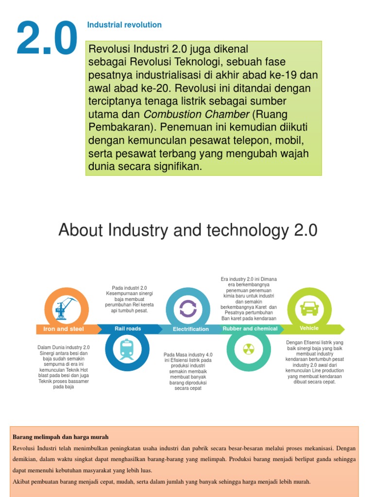 Revolusi Industri 2.0 | PDF