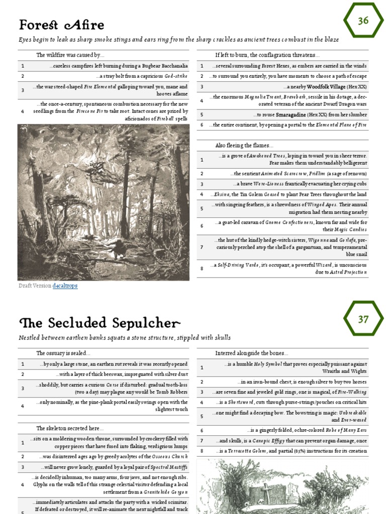 Even More Forest Hexes - Draft 3 | PDF