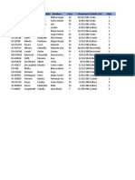 Analisis de Datos Tabla 31