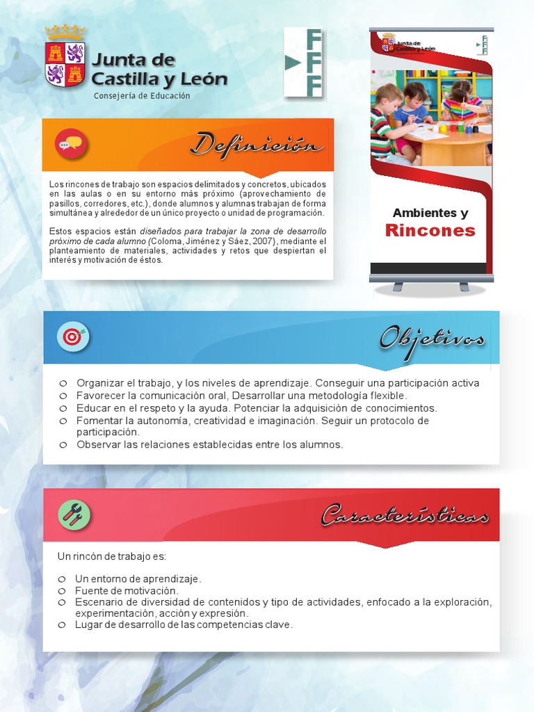 Fichas Resumen Metodologias Activas Educacyl | PDF | Aprendizaje ...
