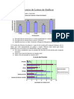 Gráficos de leitura sobre visitas a parques, desmatamento, produção de leite e emissão de CO2