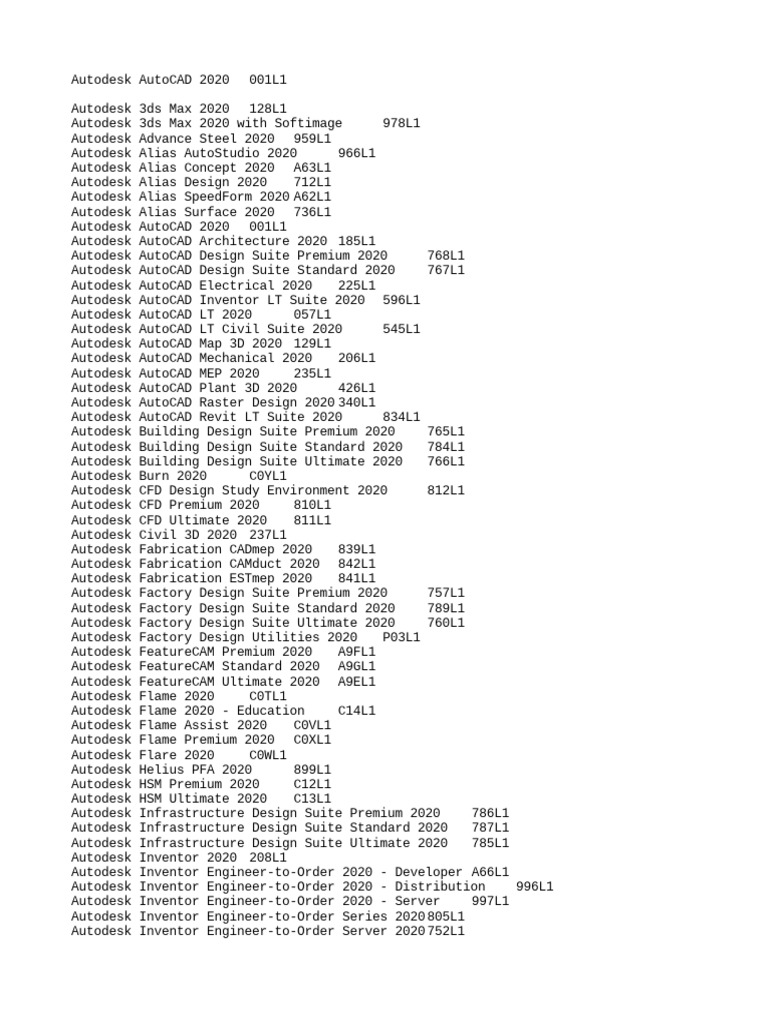 AutoCAD 2020 Serial Numbers & Keys | PDF | Autodesk | Software Industry