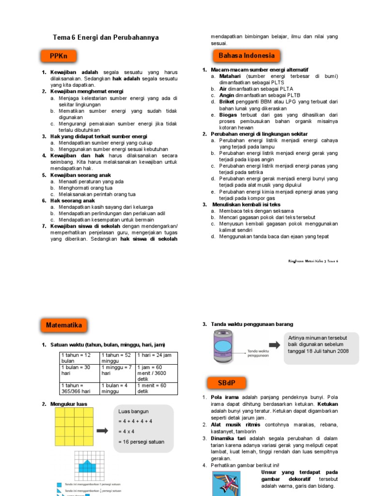 Energi dan Perubahannya: Fondasi Kehidupan dan Peradaban