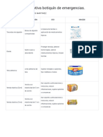 Tabla Descriptiva Botiquín de Emergencias