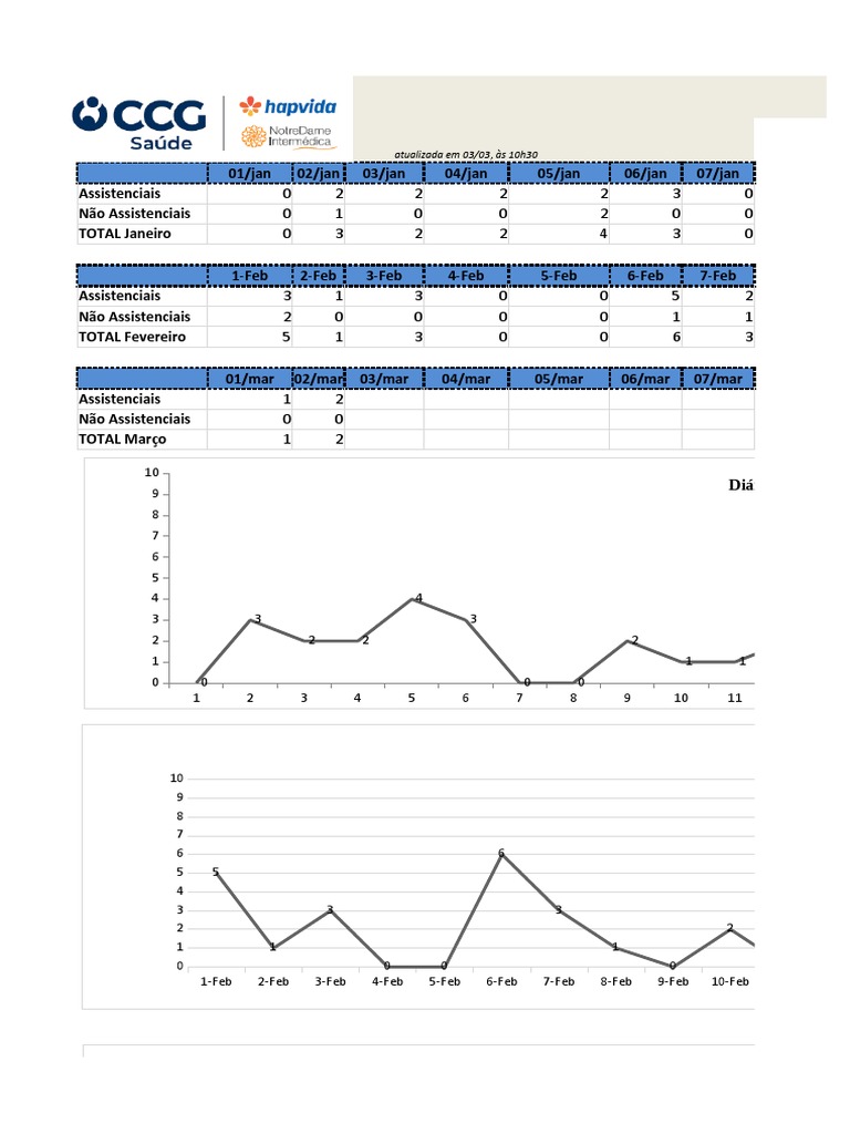 Motivos Nips 2023 PDF Hospital Especialidades médicas
