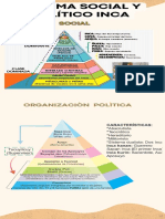 Derecho Inca y Preinca