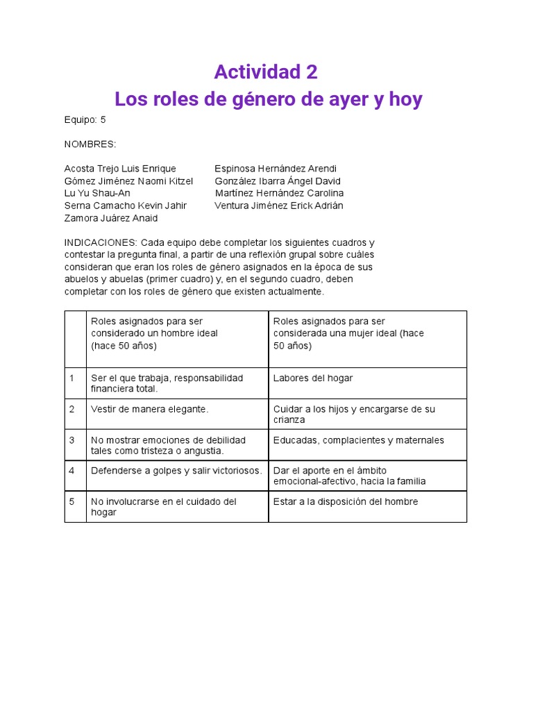 Actividad 2. Los Roles de Género de Ayer y Hoy | PDF