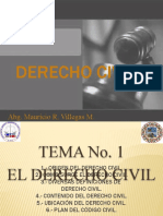 Tema 1 Derecho Civil