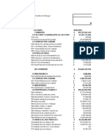 Estado financiero del municipio de Sahagun 2021