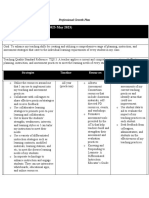 Planning For Learning (March 2023-May 2023) Name: Chelsea O'Brien