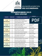 2da Fase Lenguaje - Resultados