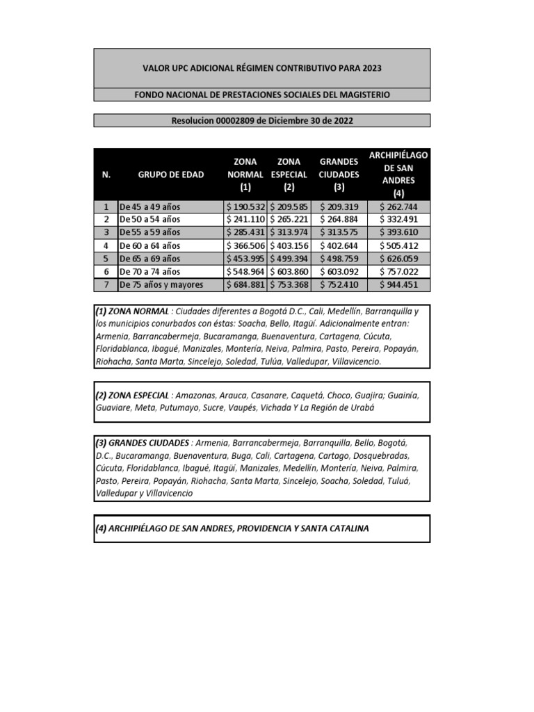 tarifas-upc-adicional-2023-pdf