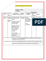 Individual Learning Monitor Plan